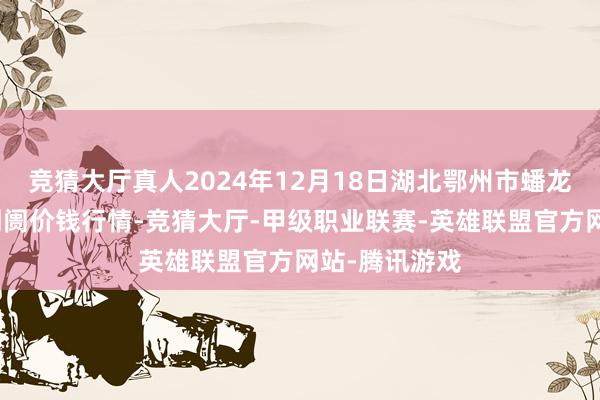 竞猜大厅真人2024年12月18日湖北鄂州市蟠龙农产物批发阛阓价钱行情-竞猜大厅-甲级职业联赛-英雄联盟官方网站-腾讯游戏